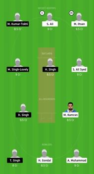 Dream11 Team for PAK vs FCC - ECS Barcelona, November 2020.